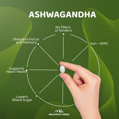 Cápsulas de Serenidad Ashwagandha